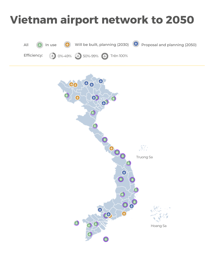 Vietnam Airport Network To 2050 MP Logistics Corporation   1245 